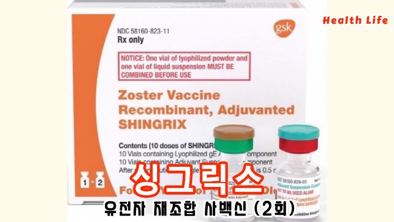 싱그릭스